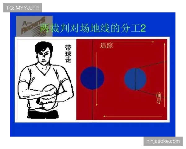 篮球比赛中球队犯规累计规则的详细解读
