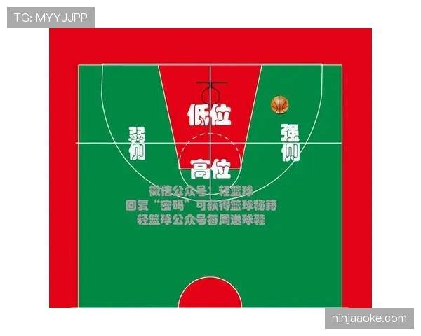 篮球快攻犯规判定：规则解析与判罚标准