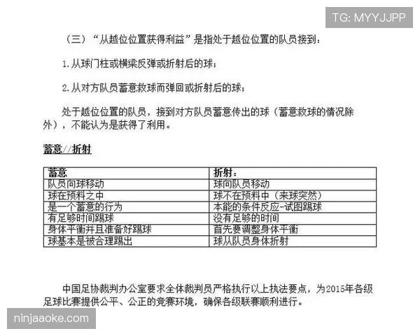 门线判定要点:球完全越线才算进球,门线技术与裁判判罚联动 门线判定要点:球完全越线才算进球,门线技术与裁判判罚联动
