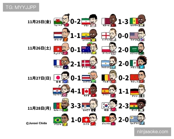 2026世界杯D组积分榜最新排名预测
