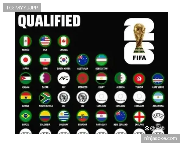 2026世界杯最可能带来惊喜的球队预测 2026世界杯最可能带来惊喜的球队预测