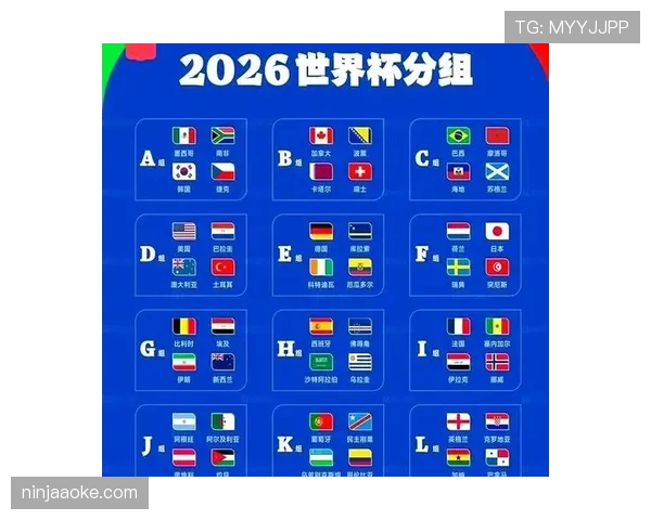世界杯G组晋级概率数据统计