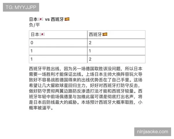 世界杯E组淘汰赛门票争夺分析 世界杯E组淘汰赛门票争夺分析