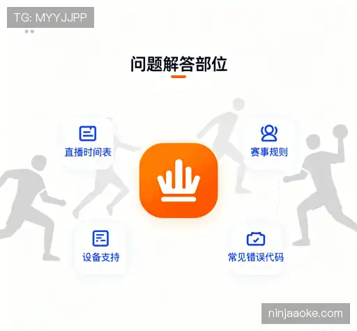 问题索引
